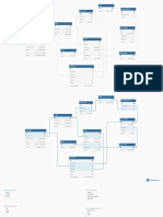 Physical Data Model