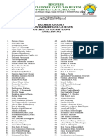 Database Anggota BTFH UNSRAT Angkatan 2022