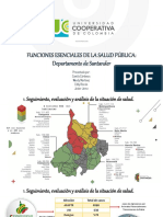 Funciones Esenciales de La Salud Pública: Departamento de Santander