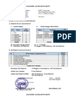 Analisis Alokasi Waktu