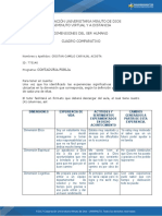 Formato Cuadro Comparativo