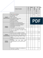 Critères D'analyse Excel Le N T Très B Ie N Bien Insuf Fis An T Très I Ns Uf Fis A NT Inexis Ta NT