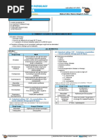 246 - Respiratory Pathology Pneumonia - Treatment and Prevention