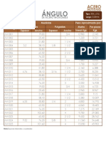 Número de Catálogo Milímetros Pulgadas Medidas Metro Lineal Kgs. Por Pieza Kgs. Peso Aproximado Por