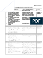 Laboratories For Sampling and Analysis of APEDA Scheduled Products