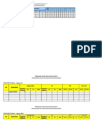 Format Laporan BIAS Terbaru