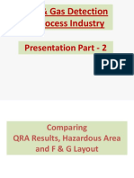 Fire and Gas Detection in Process