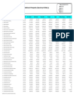 Estadísticas de Presupuesto y Ejecución Por Entidad (P)