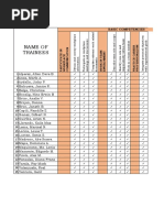 Name of Trainees: Progress Chart Organic Agriculture Production Ncii