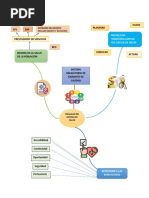 Tarea 2