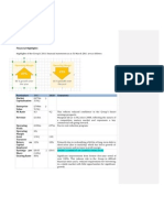 Accounts Figures