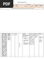 Planificacion Anual - 5 Años - 2022