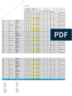 Mikroplanning Bian PKM 2022