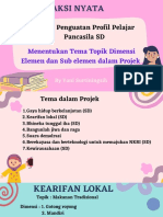 AKSI NYATA Projek Profil Penguatan Pancasila