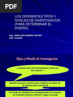 Los Diferentes Tipos y Niveles de Investigacion