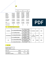 Uji Statistik Deskriptif