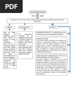 Resolución 4410 de 2009