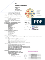 LSB658 Clinical Physiology