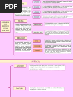 Clasificación de Sistemas de Impresión