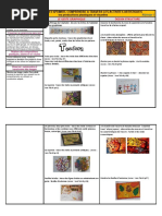 Competences Le Geste Graphique Dessin Structure