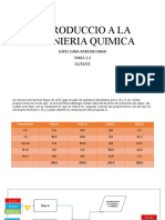 IIQ02 - TAREA 2.2 - Lopez Luna