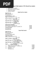 Cost Volume Profit Analysis (CVP) / Break Even Analysis