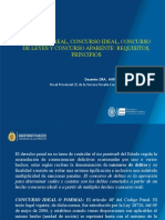 Concurso Real, Concurso Ideal, Concurso de Leyes Y Concurso Aparente: Requisitos, Principios