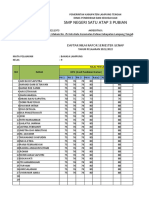 Daftar Nilai Genap 9 Balam