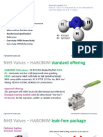 Habonim Ammonia Isolation Valves Applications