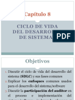 Ciclo de Vida Del Desarrollo de Sistemas