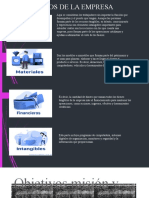 Recursos de La Empresa