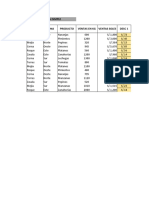 Caso 1: Funcion Si Simple Vendedor Zona Producto Ventas en KG Ventas Soles Desc 1