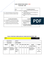 Perancangan Strategik 2023 - 2025 PJPK