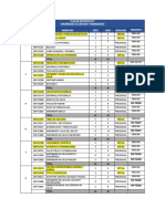 Ciclo Código Asignatura Cred Hora Modalidad Prequisito: Plan de Estudios 2017 Universidad de Ciencias Y Humanidades