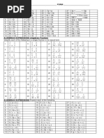 Latihan Basic Algebra