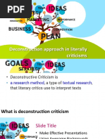 Deconstruction Approach in Literally Criticisms