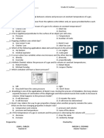 Assessment Test and Performance in Science Q4W1