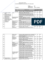 Kisi-Kisi PAS 7 IPS 2023 Ganjil