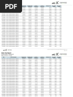 Daily Trip Report