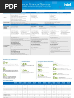 3rd Gen - Intel Xeon - Scalable Processors HPC - Sales Guide - FSI Public