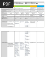 DLL Grade3 1stquarter WEEK1