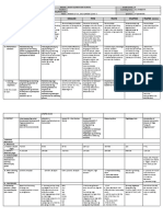 DLL - All Subjects 2 - Q3 - W7 - D1