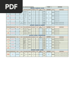 Reporte Diario de Equipos Al 23-03-23