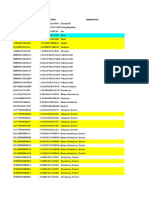 PERM - Hash Index INV - Hash Internal Name