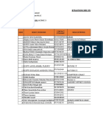 Délégué: Traore Issouf: Situation Des Stages Pfe 2021 - 2022