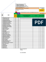 Form Nilai Kelas Xii Titl 3