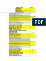 Equipos de Trabajo