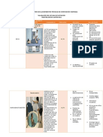 Cuadro Resumen de Las Diferentes TéCnicas de ComposicióN Corporal ValoracióN Del Estado de NutricióN Maestra Rocio Castro Roa