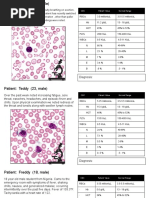 Blood Case Studies - Study Cases