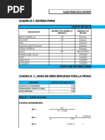 Cuadro N°1: Materia Prima Costo de Materias Primas: Caso Práctico Exportación Maca Power S.A.C" Fijación de Precios